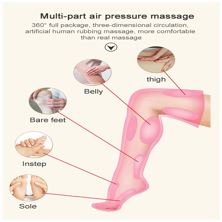 Leg Massager for Circulation Foot Calf Air Compression Leg and Thigh Wraps Massage Boots Machine